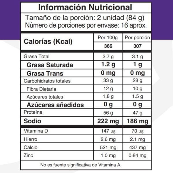 THE WHEY OF IMN - Image 3