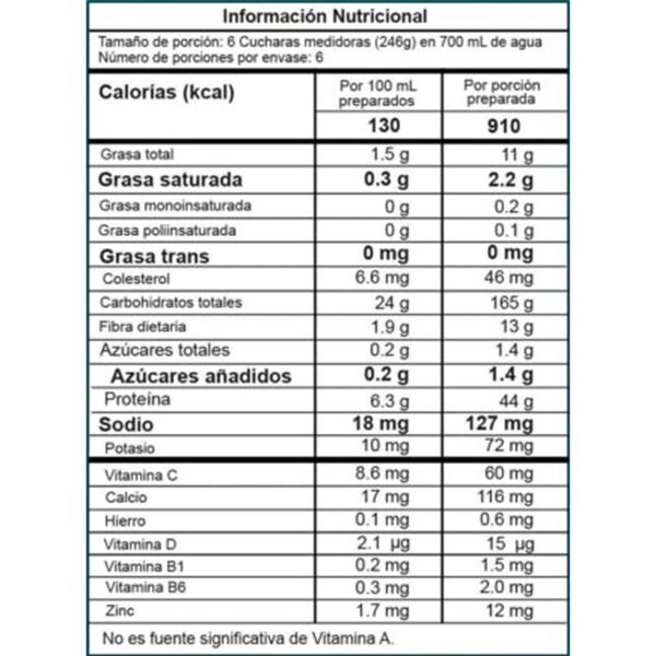 Smart Gainer 3Lb - Image 2